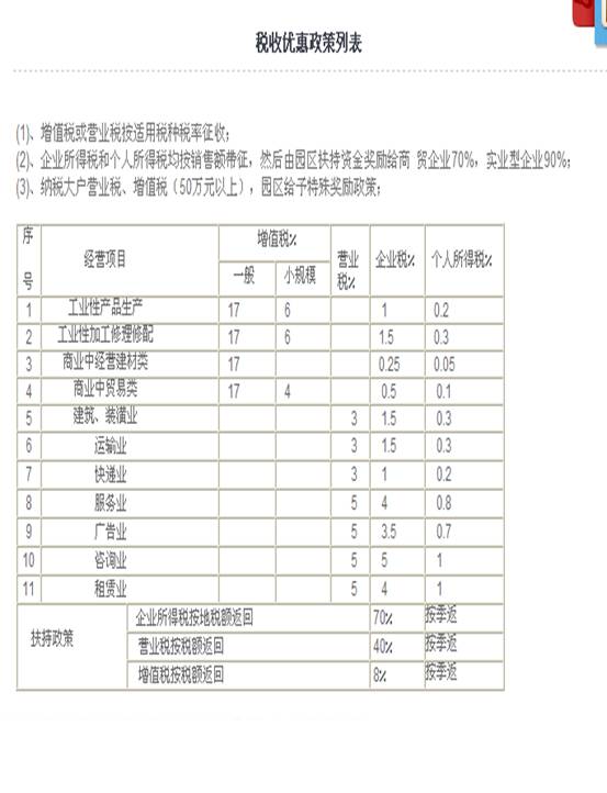 ���Ճ��������б�