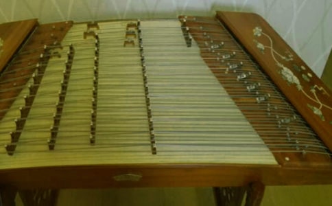 �P�ٵĆ���Ӗ���c�p��Ӗ������