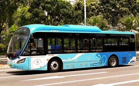 ����܇�ϵ�Ȥ�����ķ���500�֣�ͨ��32ƪ��